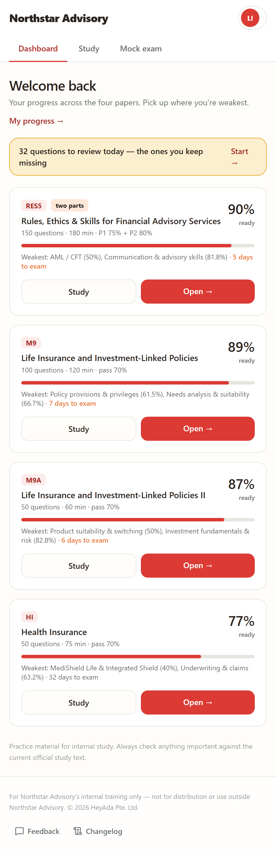 A director's dashboard — a readiness score for every paper and each adviser's weakest topics